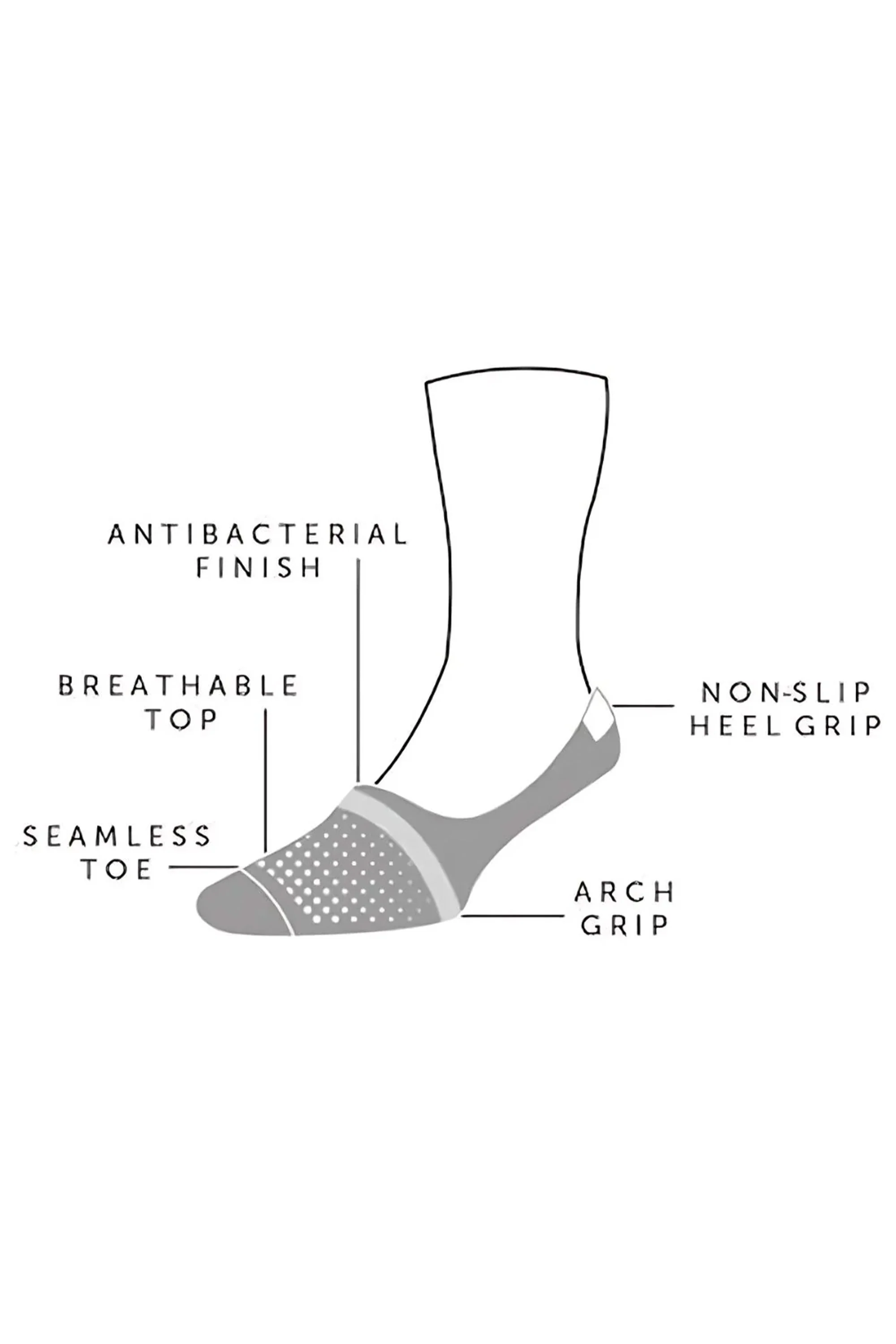 Swole Panda No-Show Socks Navy - Image 2